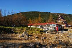 大河原峠